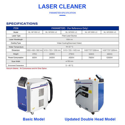 Portable 200W 500W 1000W Laser Cleaner With Intertek Certificated